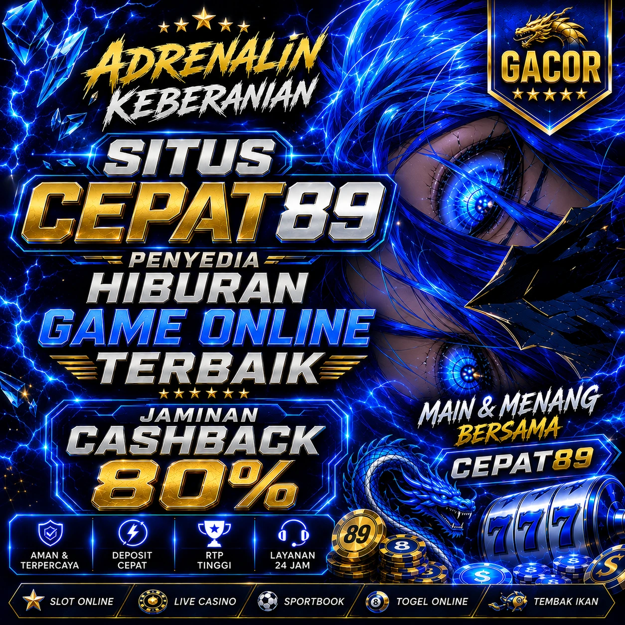 CEPAT89 : Adrenalin Keberanian Dalam Suatu Game Online Penuh Keberuntungan